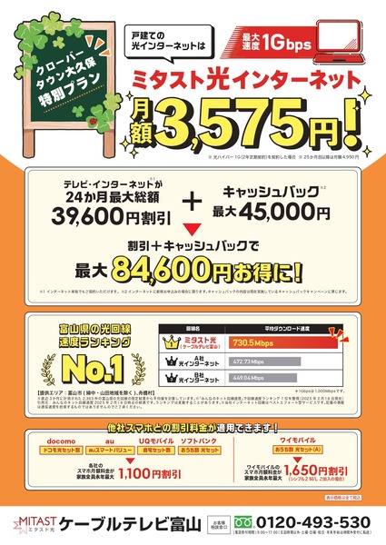 クローバータウン大久保