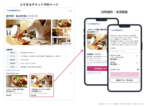 とやまるチケット1