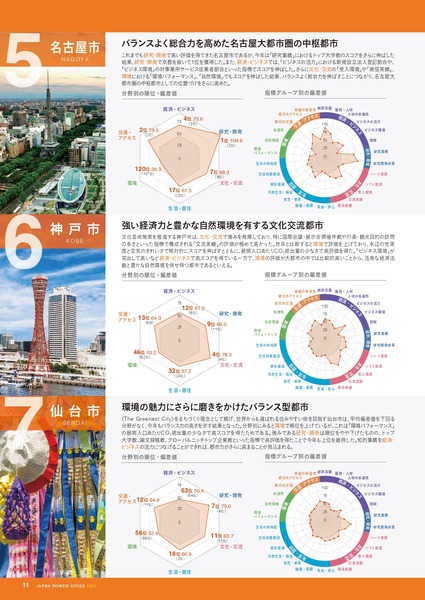 jpc2021_summary_page-0012