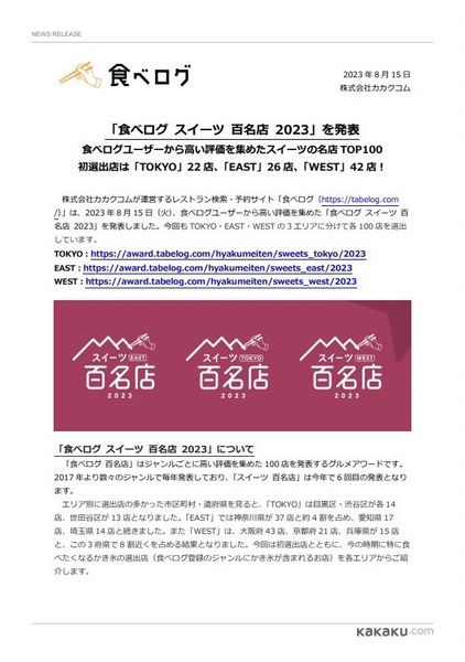 S__220250130