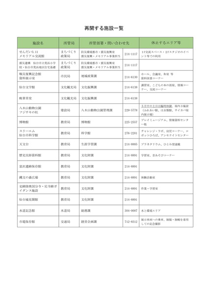 shisetsuitiran-1