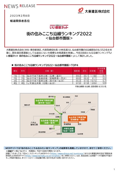 release_sumicoco2022_ensen_sendai_20230208_page-0001
