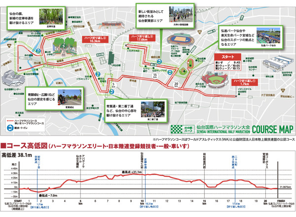 new_map