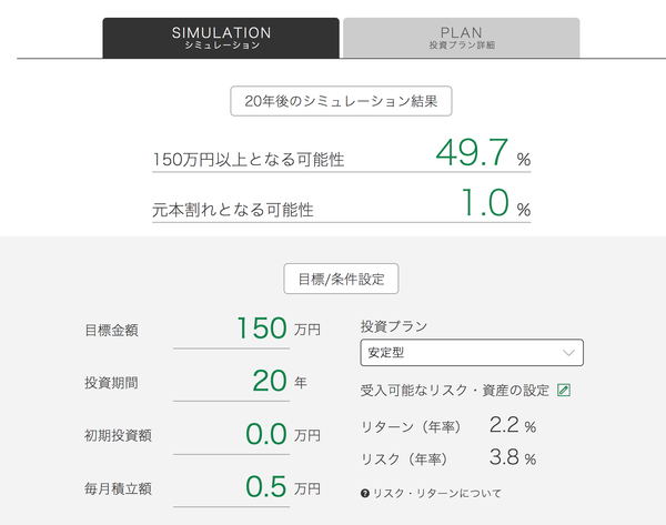 結果