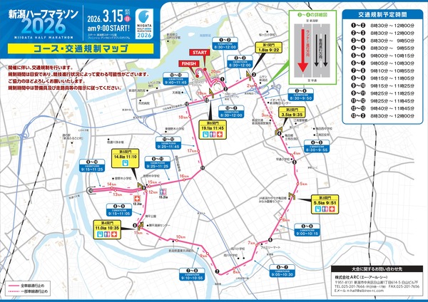 新潟ハーフマラソン2026
