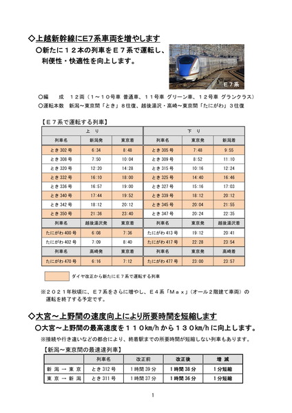 20201218daiyakaisei-2