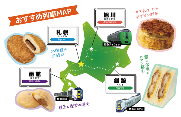 北海道フェア2025