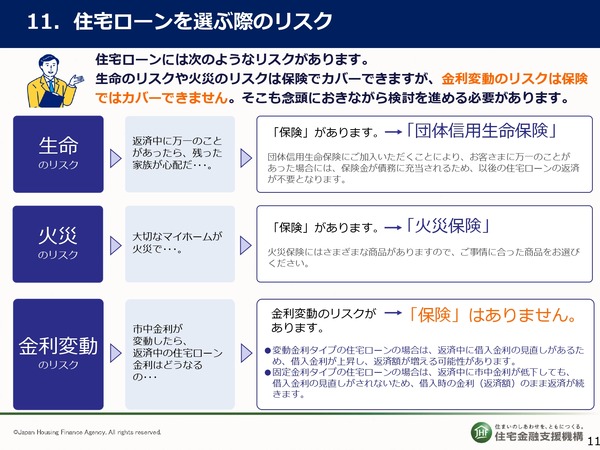 G_金利のある世界での的確な住宅ローンの選び方_0524確定_page-0012