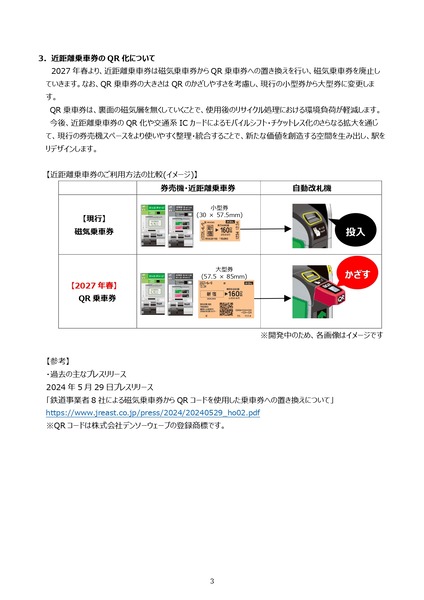 磁気乗車券を廃止