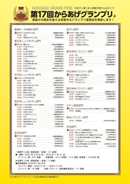 第17回からあげグランプリ
