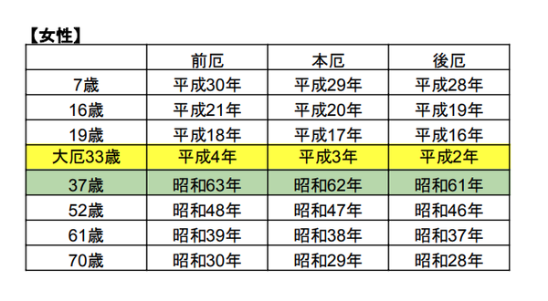スクリーンショット 2022-12-22 15.58.12