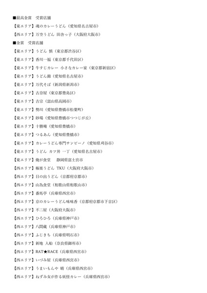 250927-第3回カレーうどん甲子園-結果発表-プレスリリース_3_page-0002