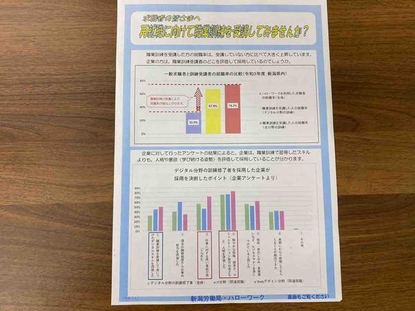 ハロートレーニング