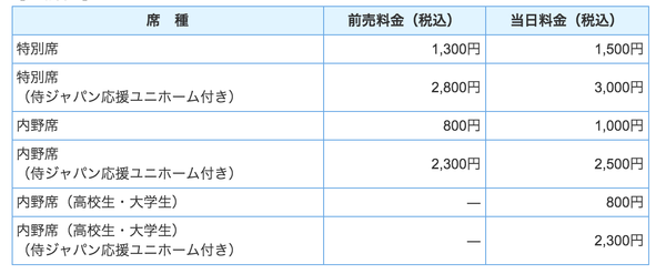 料金表