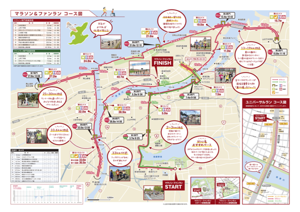 CITYMARATHON2023_YOKO6.pdfのコピー