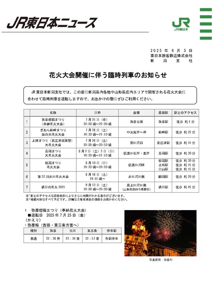 臨時列車 新潟まつり大花火大会