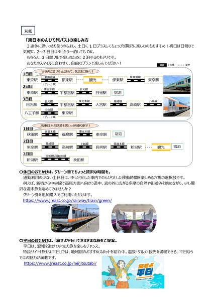 東日本のんびり旅パス