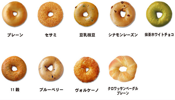 ベーグルのコピー