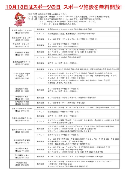 スポーツの日　新潟市 無料開放