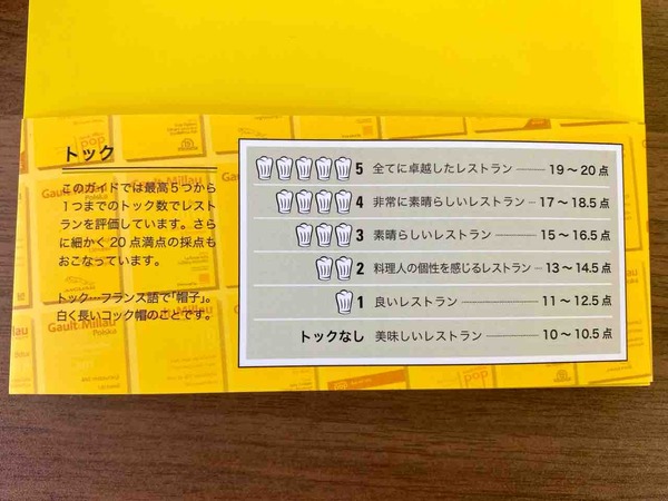 ゴ・エ・ミヨ2026