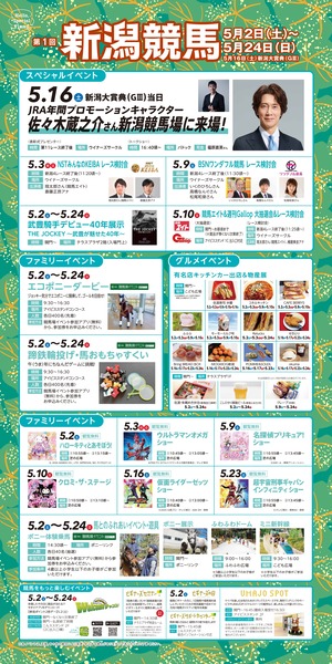 第1回新潟競馬