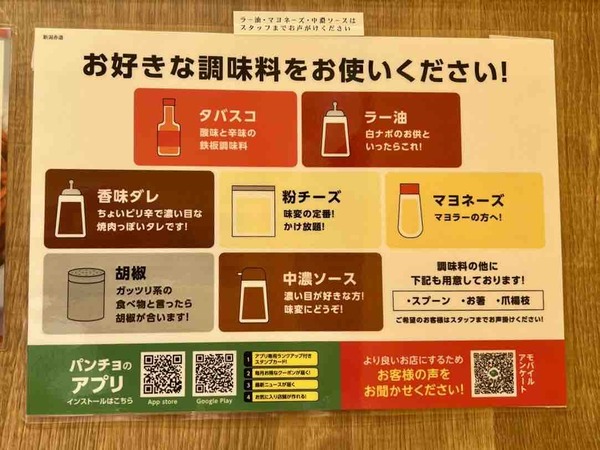 スパゲッティーのパンチョ