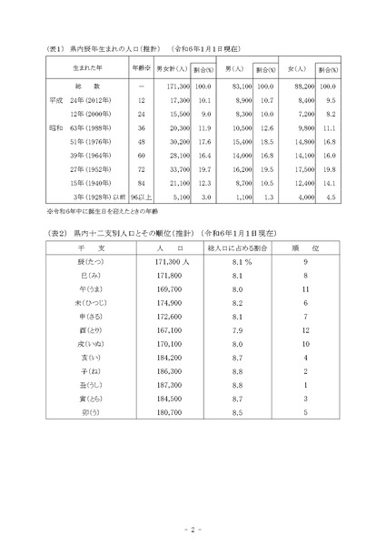 386997_page-0002