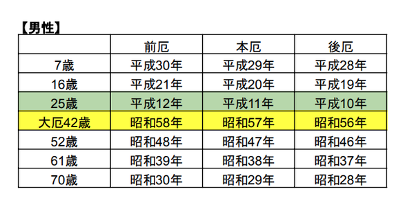 スクリーンショット 2022-12-22 15.58.03