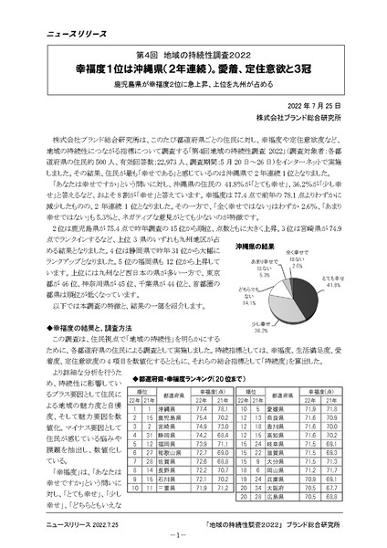 第４回地域の持続性調査2022リリース_page-0001