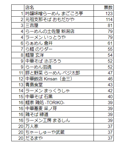 スクリーンショット 2024-03-09 095351