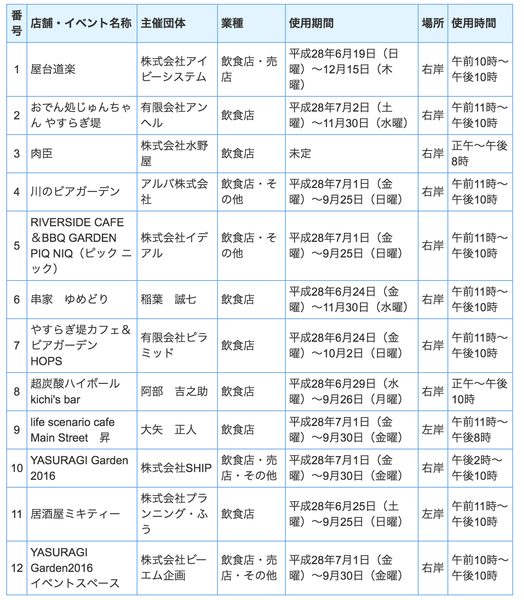 ミズベ
