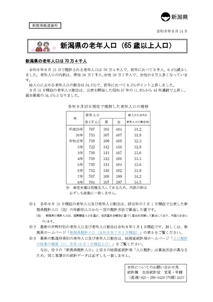 新潟県の老年人口