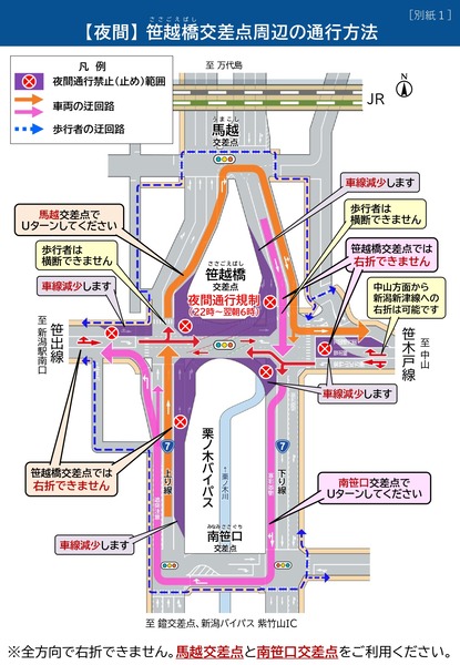 栗ノ木バイパス夜間通行規制