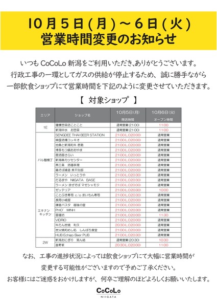 CoCoLo新潟