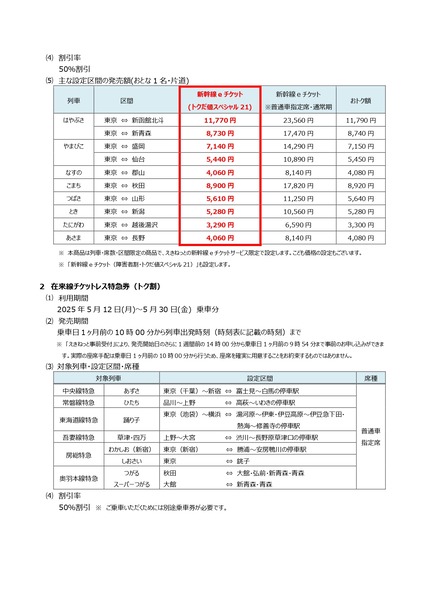 新幹線 eチケット 特急トクだ値スペシャル21