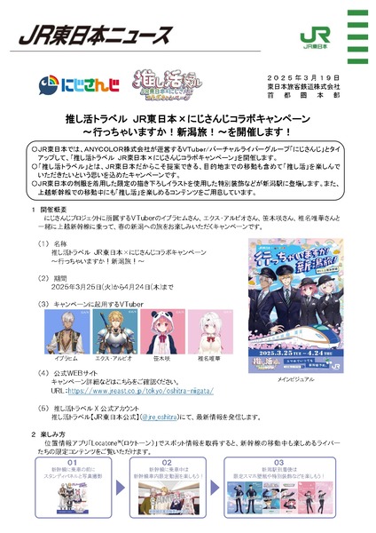 推し活トラベル JR東日本×にじさんじコラボキャンペーン 新潟旅