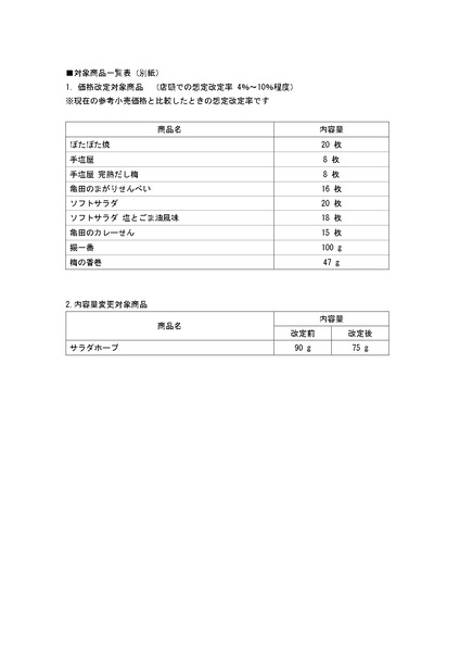 亀田製菓 米菓商品 価格改定 内容量変更