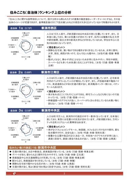 release_sumicoco2019_niigata_