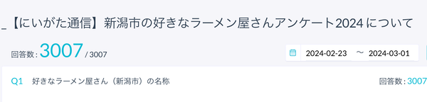 らーめん