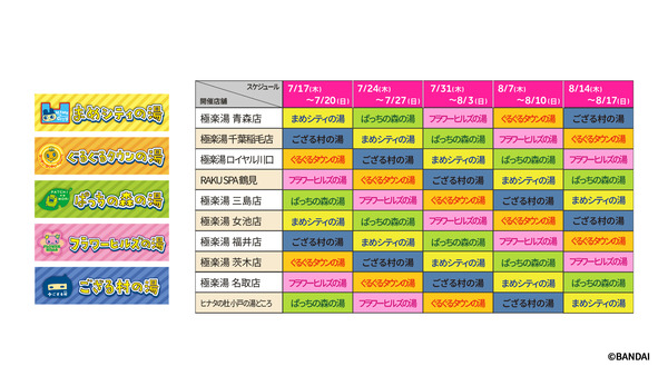 お風呂で発見！！たまごっち～ビバ★みんなで極楽なつやすみ～