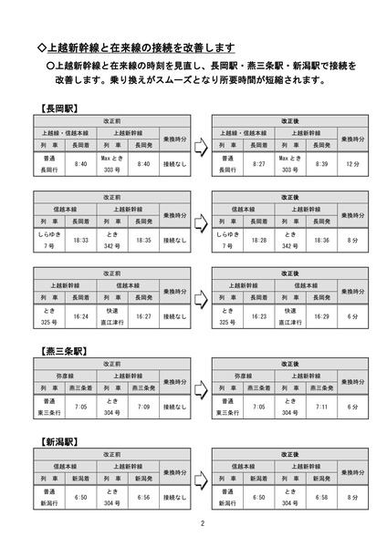 20201218daiyakaisei-3