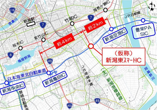 スマート図