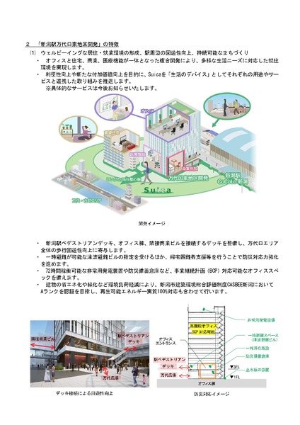 新潟駅万代口東地区開発