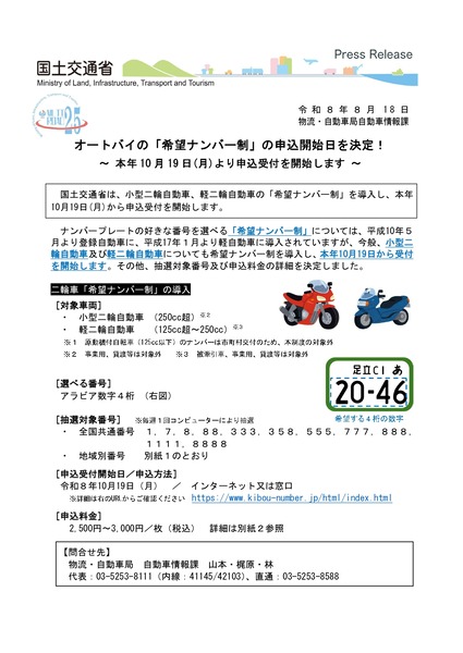 希望ナンバー制