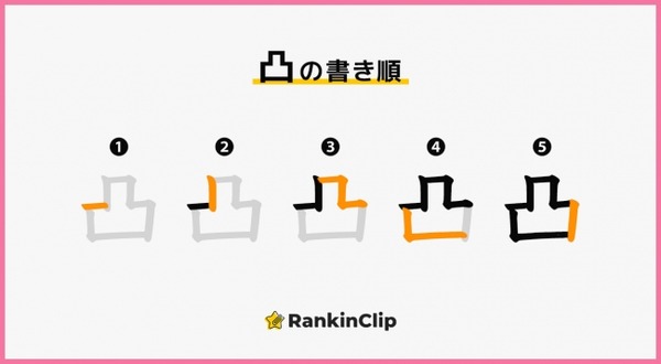 おうとつ