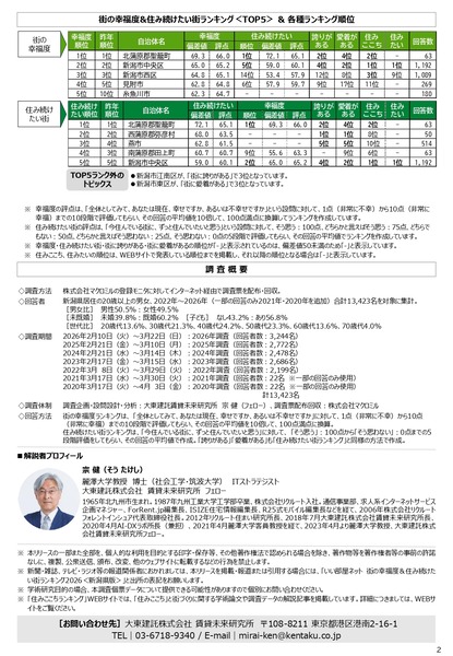 いい部屋ネット