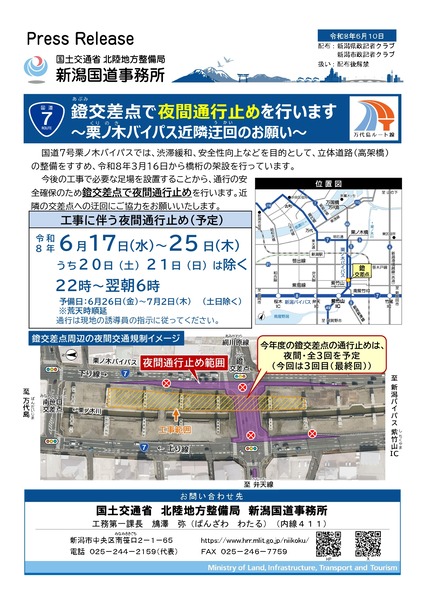 栗ノ木バイパス