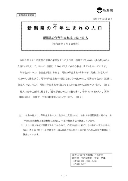 午年生まれの人口