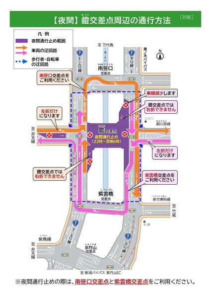 栗ノ木バイパス