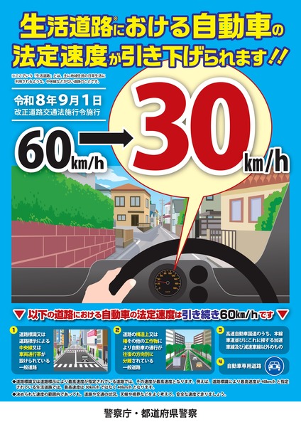 法定速度 引き下げ
